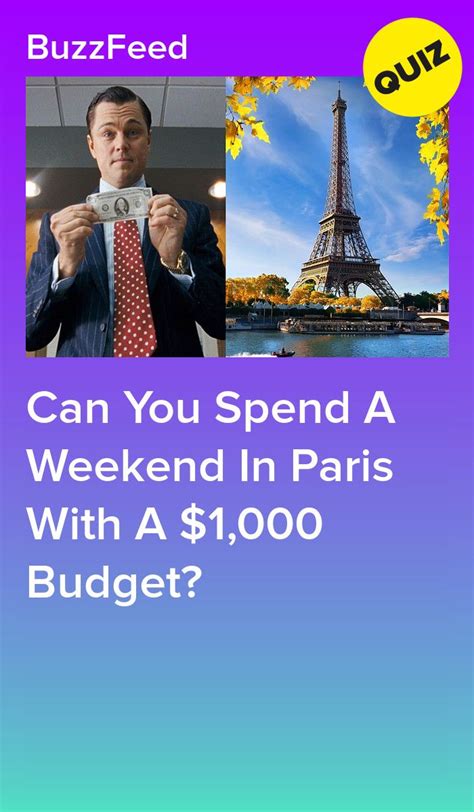 buzzfeed budget quiz